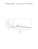 CRYSTALLINE FORMS OF AN ANTIVIRAL COMPOUND diagram and image