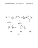 Gallium Complexes, Pharmaceutical Compositions and Methods of Use diagram and image