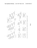 OLIGOSACCHARIDE-PROTEIN CONJUGATES diagram and image