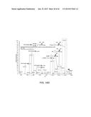 OLIGOSACCHARIDE-PROTEIN CONJUGATES diagram and image