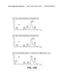 OLIGOSACCHARIDE-PROTEIN CONJUGATES diagram and image