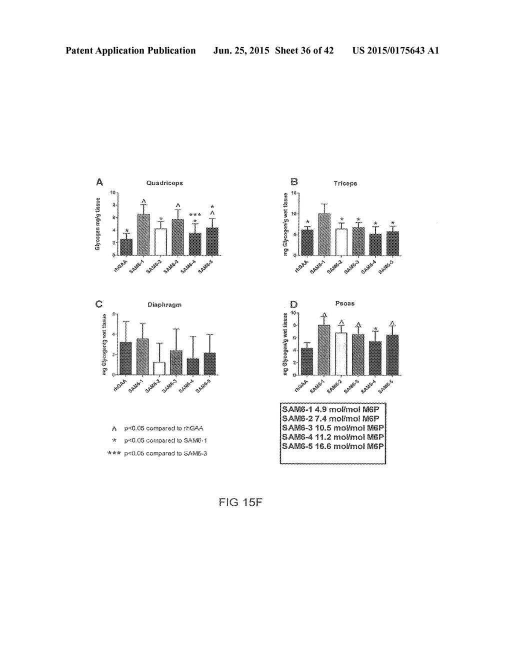 OLIGOSACCHARIDE-PROTEIN CONJUGATES - diagram, schematic, and image 37