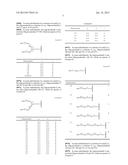 OLIGOSACCHARIDE-PROTEIN CONJUGATES diagram and image