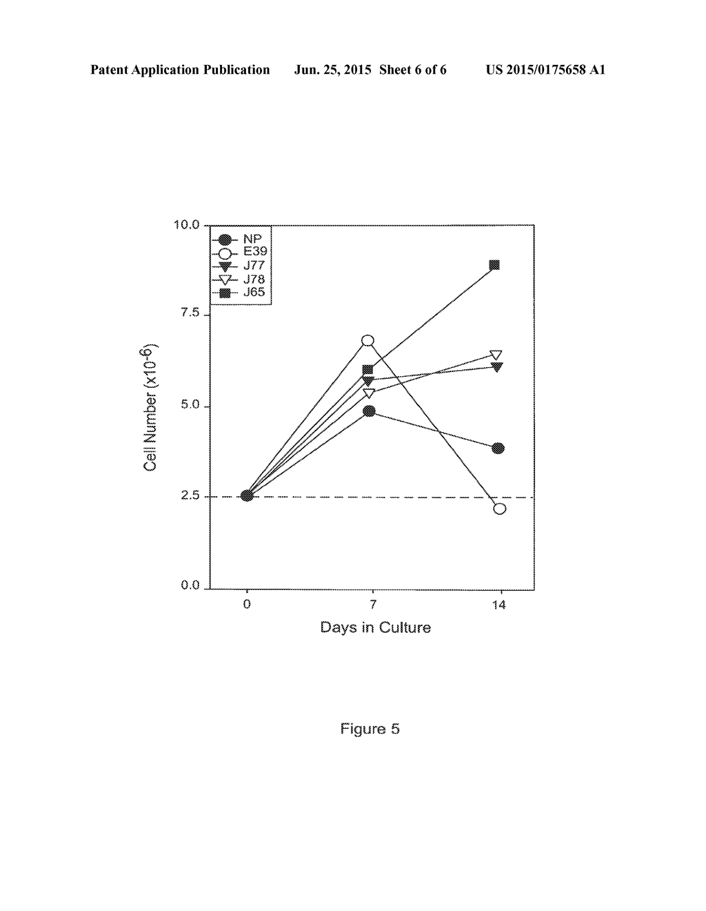 INDUCTION OF TUMOR IMMUNITY BY VARIANTS OF FOLATE BINDING PROTEIN - diagram, schematic, and image 07