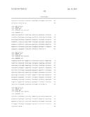 INDUCTION OF TUMOR IMMUNITY BY VARIANTS OF FOLATE BINDING PROTEIN diagram and image