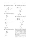 ANALOGUES OF GLUCOSE-DEPENDENT INSULINOTROPIC POLYPEPTIDE (GIP) MODIFIED     AT N-TERMINAL diagram and image