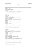 ANALOGUES OF GLUCOSE-DEPENDENT INSULINOTROPIC POLYPEPTIDE (GIP) MODIFIED     AT N-TERMINAL diagram and image