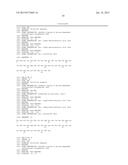 ANALOGUES OF GLUCOSE-DEPENDENT INSULINOTROPIC POLYPEPTIDE (GIP) MODIFIED     AT N-TERMINAL diagram and image