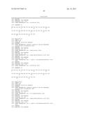 ANALOGUES OF GLUCOSE-DEPENDENT INSULINOTROPIC POLYPEPTIDE (GIP) MODIFIED     AT N-TERMINAL diagram and image