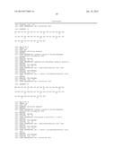 ANALOGUES OF GLUCOSE-DEPENDENT INSULINOTROPIC POLYPEPTIDE (GIP) MODIFIED     AT N-TERMINAL diagram and image