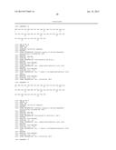 ANALOGUES OF GLUCOSE-DEPENDENT INSULINOTROPIC POLYPEPTIDE (GIP) MODIFIED     AT N-TERMINAL diagram and image