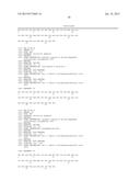 ANALOGUES OF GLUCOSE-DEPENDENT INSULINOTROPIC POLYPEPTIDE (GIP) MODIFIED     AT N-TERMINAL diagram and image