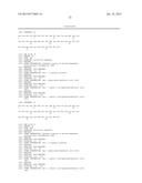 ANALOGUES OF GLUCOSE-DEPENDENT INSULINOTROPIC POLYPEPTIDE (GIP) MODIFIED     AT N-TERMINAL diagram and image