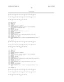 ANALOGUES OF GLUCOSE-DEPENDENT INSULINOTROPIC POLYPEPTIDE (GIP) MODIFIED     AT N-TERMINAL diagram and image