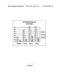 METHODS OF ADMINISTERING ANTI-TNFALPHA ANTIBODIES diagram and image