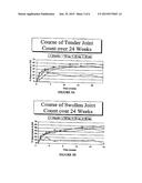 METHODS OF ADMINISTERING ANTI-TNFALPHA ANTIBODIES diagram and image