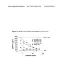 PRLR-SPECIFIC ANTIBODY AND USES THEREOF diagram and image