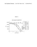 PRLR-SPECIFIC ANTIBODY AND USES THEREOF diagram and image