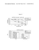 PRLR-SPECIFIC ANTIBODY AND USES THEREOF diagram and image