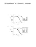 PRLR-SPECIFIC ANTIBODY AND USES THEREOF diagram and image