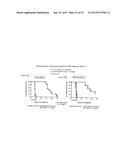 PRLR-SPECIFIC ANTIBODY AND USES THEREOF diagram and image