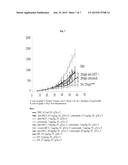 Multifunctional Antibodies Binding to EGFR and MET diagram and image