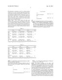 Multifunctional Antibodies Binding to EGFR and MET diagram and image