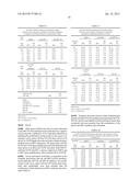 Multifunctional Antibodies Binding to EGFR and MET diagram and image