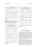 Multifunctional Antibodies Binding to EGFR and MET diagram and image