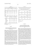 Multifunctional Antibodies Binding to EGFR and MET diagram and image