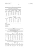 Multifunctional Antibodies Binding to EGFR and MET diagram and image