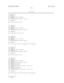 Multifunctional Antibodies Binding to EGFR and MET diagram and image