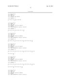 Multifunctional Antibodies Binding to EGFR and MET diagram and image