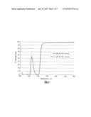 LIGHT ABSORBING COMPOUNDS FOR OPTICAL POLYMERS diagram and image