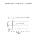 LIGHT ABSORBING COMPOUNDS FOR OPTICAL POLYMERS diagram and image