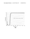 LIGHT ABSORBING COMPOUNDS FOR OPTICAL POLYMERS diagram and image