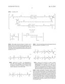 LIGHT ABSORBING COMPOUNDS FOR OPTICAL POLYMERS diagram and image