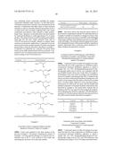 New Non-Emissive Amine Composition For Improved System Shelf Life     Stability diagram and image