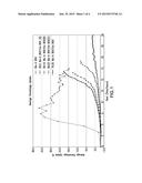 MULTIFUNCTIONAL BENZOXAZINES AND COMPOSITE MATERIALS INCORPORATING THE     SAME diagram and image