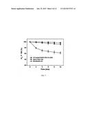 Highly Emissive Far-Red/Near-Infrared Fluorescent Conjugated Polymer-Based     Nanoparticles diagram and image