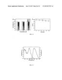 Highly Emissive Far-Red/Near-Infrared Fluorescent Conjugated Polymer-Based     Nanoparticles diagram and image