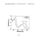 Highly Emissive Far-Red/Near-Infrared Fluorescent Conjugated Polymer-Based     Nanoparticles diagram and image