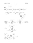 Highly Emissive Far-Red/Near-Infrared Fluorescent Conjugated Polymer-Based     Nanoparticles diagram and image