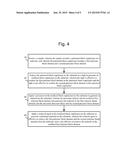 Patterning by Area Selective Oxidation diagram and image