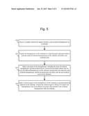 Patterning by Area Selective Oxidation diagram and image