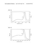 EXFOLIATED GRAPHITE-RESIN COMPOSITE MATERIAL AND METHOD FOR PRODUCING THE     SAME diagram and image