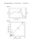 EXFOLIATED GRAPHITE-RESIN COMPOSITE MATERIAL AND METHOD FOR PRODUCING THE     SAME diagram and image