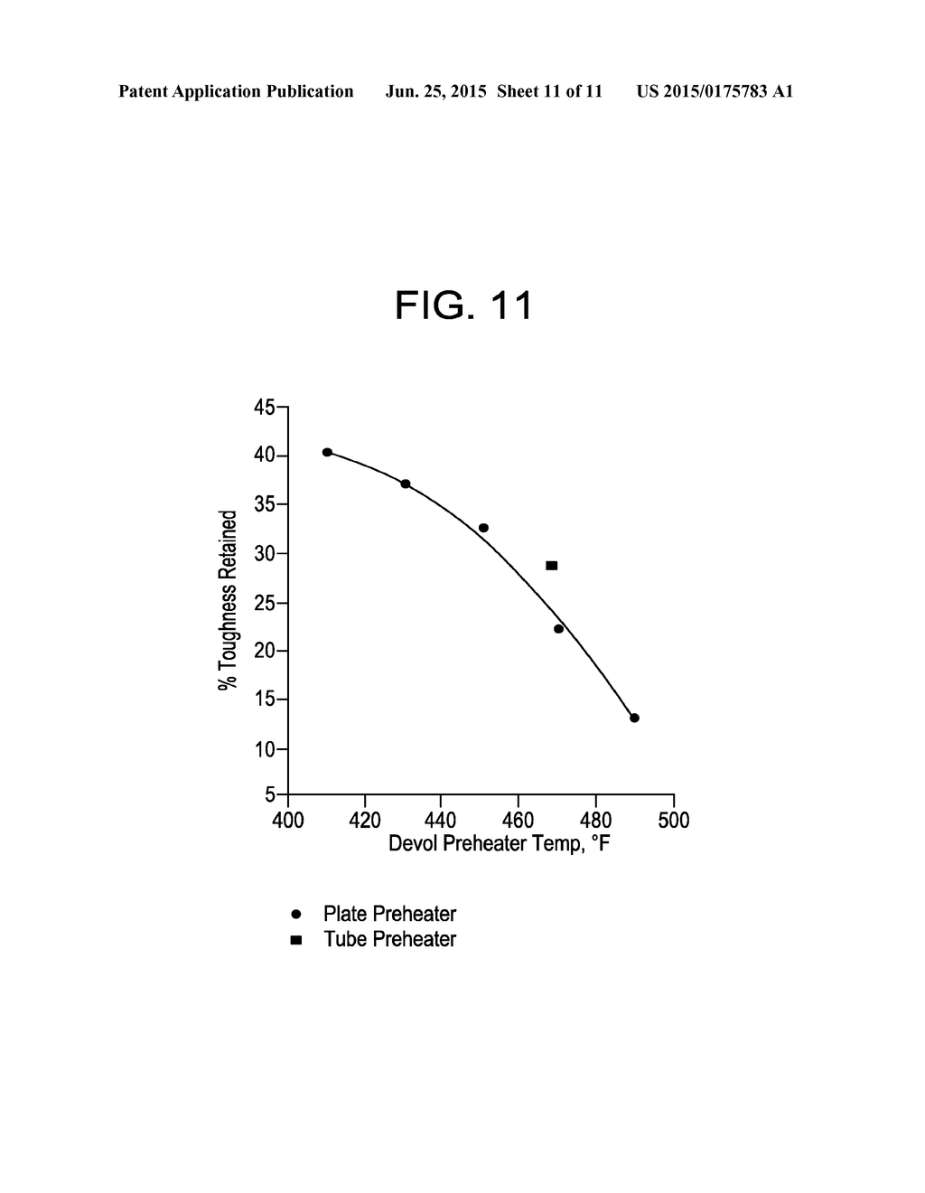 Methods of Making High Impact Polystyrene - diagram, schematic, and image 12