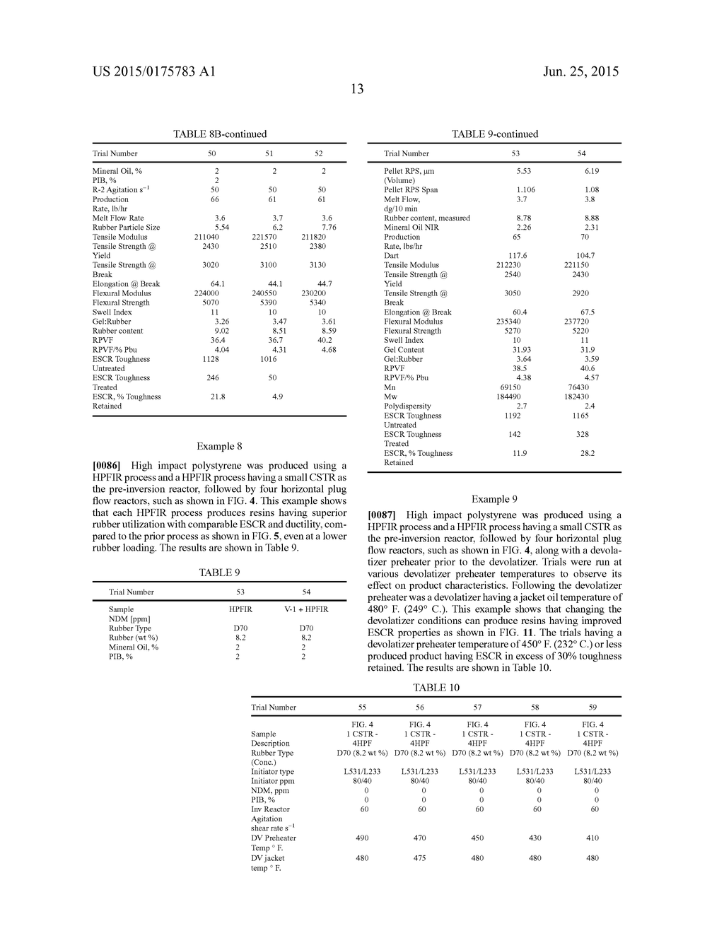 Methods of Making High Impact Polystyrene - diagram, schematic, and image 25