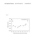 THERMOSETTING CONDUCTIVE PASTE diagram and image